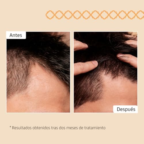 Nuggela & Sulé Pack DUPLO: Champú Nº1 Único - 50% de descuento en la segunda unidad - Fortalece y estimula el crecimient